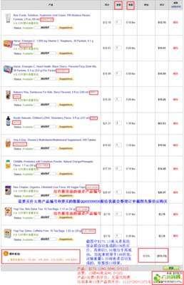 每周二下單團(tuán)購(gòu)iHerb所有產(chǎn)品有14%折扣不限金額不限重4~7天美國(guó)送達(dá)廣州,無(wú)需代購(gòu)費(fèi)! - 團(tuán)購(gòu)自由講 - 廣州媽媽論壇